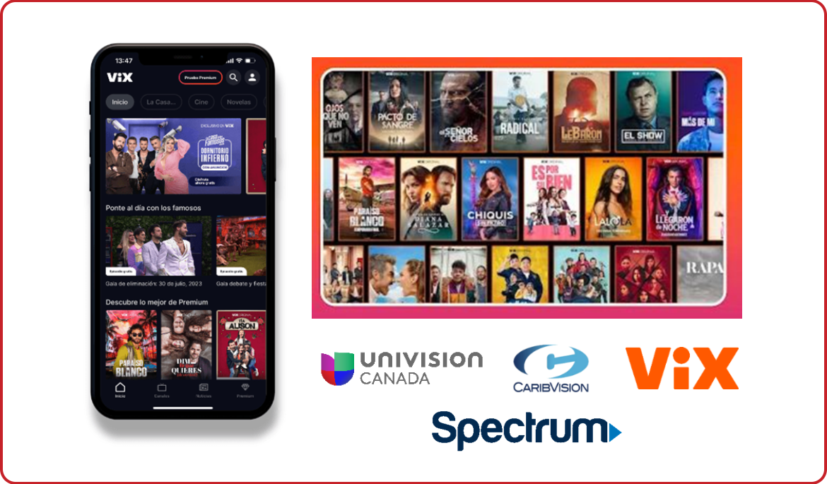 Best place of true splander