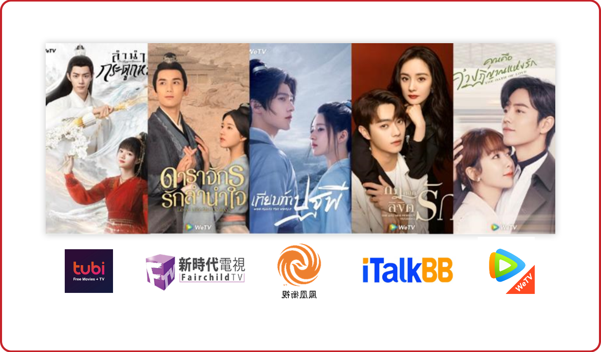 Best place of true splander